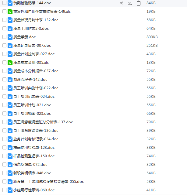 新版IATF16949体系审核标准TS换版16五大工具视频教程全套文件