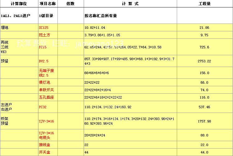 安装工程预算造价识图算量定额计价实例视频培训全网最系统教程