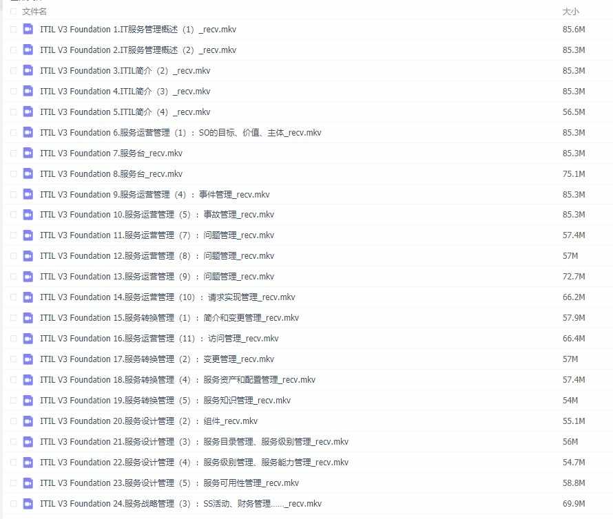 ITIL V3 Foundation 认证系列视频IT运维服务管理全套培训教程