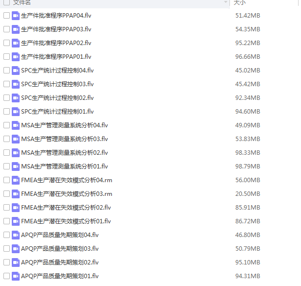 新版IATF16949体系审核标准TS换版16五大工具视频教程全套文件