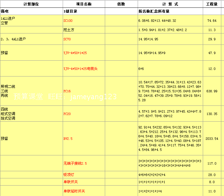 安装工程预算造价识图算量定额计价实例视频培训全网最系统教程