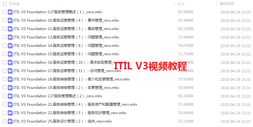 ITIL V3 Foundation 认证系列视频IT运维服务管理全套培训教程