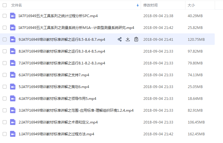 新版IATF16949体系审核标准TS换版16五大工具视频教程全套文件