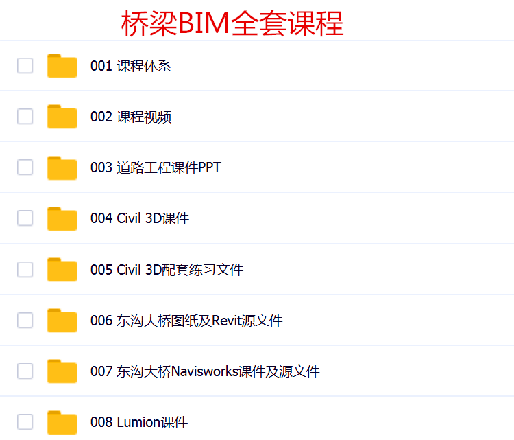 桥梁隧道道路BIM视频教程Dynamo Navisworks Revit Civil 3D建模