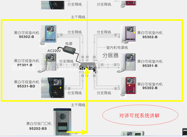 安装工程预算造价识图算量定额计价实例视频培训全网最系统教程
