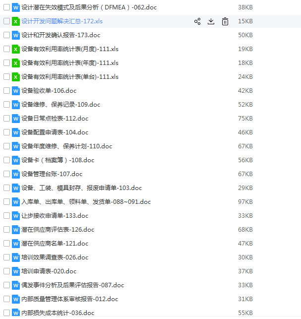 新版IATF16949体系审核标准TS换版16五大工具视频教程全套文件