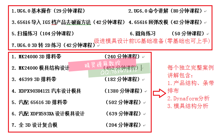 UG NX汽车五金模具设计 钣金 汽车覆盖件模具设计 全套视频教程
