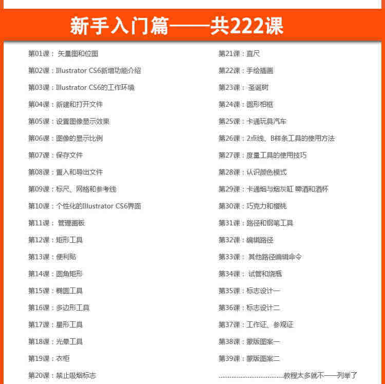 Photoshop CC 2018全套视频教程零基础入门到精通送PS AI ID CDR