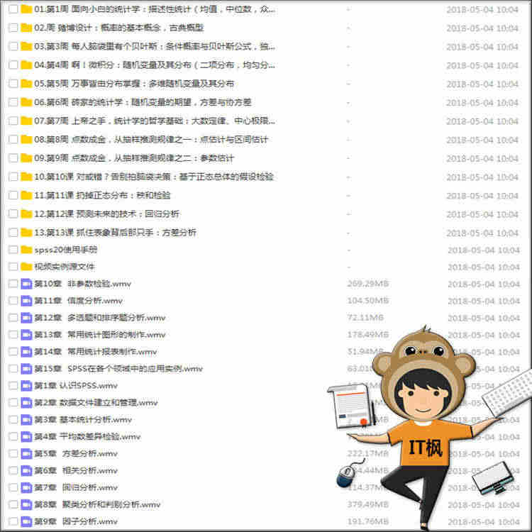 2018年Spss大数据amos数据分析工具零基础精通自学参考视频教程