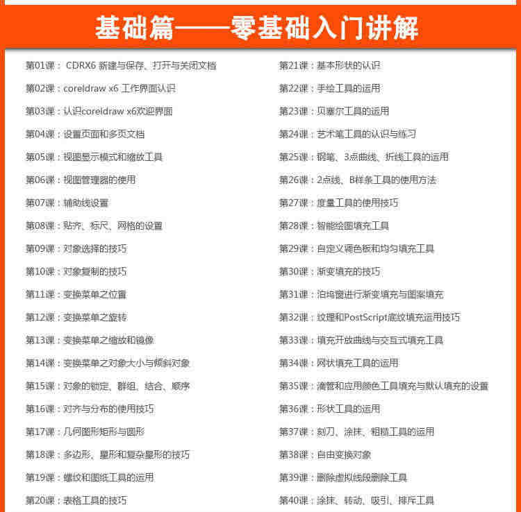 Photoshop CC 2018全套视频教程零基础入门到精通送PS AI ID CDR