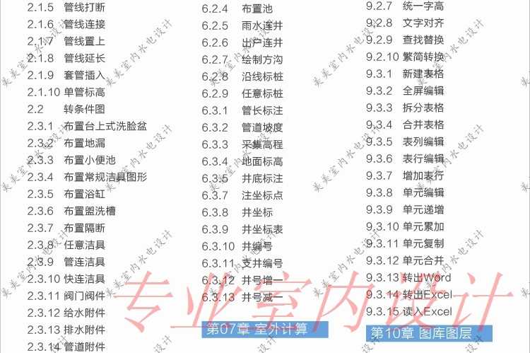 自学到精通天正给排水2014室内CAD设计全套高清视频教程