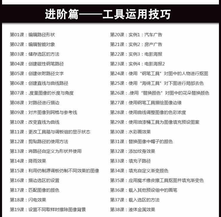 Photoshop CC 2018全套视频教程零基础入门到精通送PS AI ID CDR