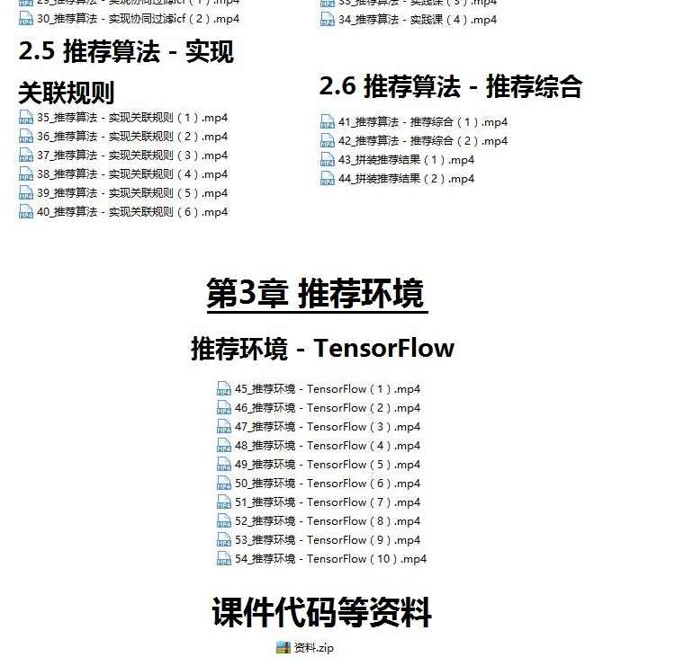 推荐系统算法工程师视频入门案例实战|推荐系统视频课程教程