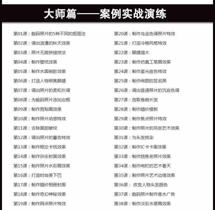 Photoshop CC 2018全套视频教程零基础入门到精通送PS AI ID CDR