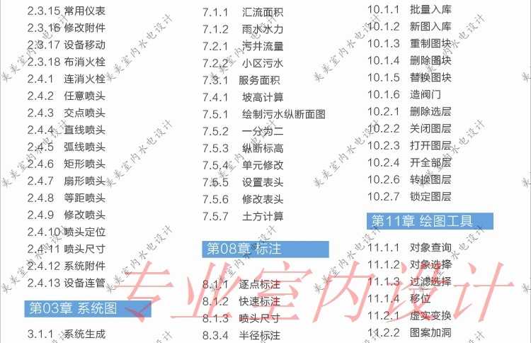 自学到精通天正给排水2014室内CAD设计全套高清视频教程