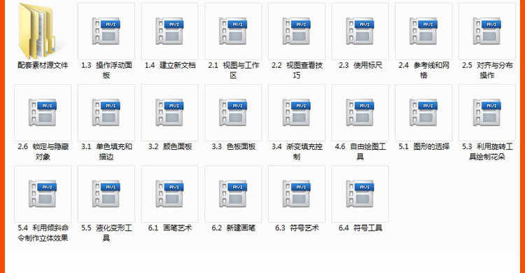 Photoshop CC 2018全套视频教程零基础入门到精通送PS AI ID CDR