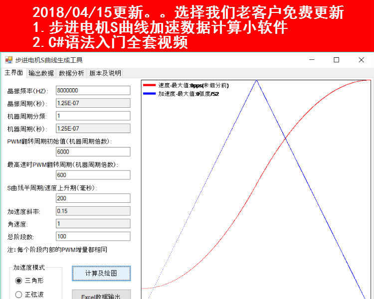 C#串口通讯零基础 C sharp语法/上位机软件开发视频教程项目源码 - 宋马