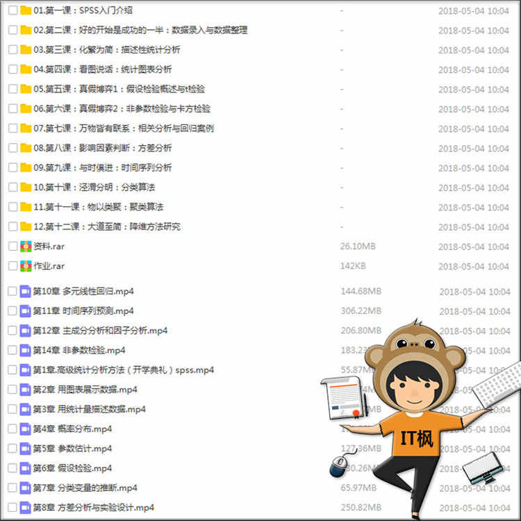 2018年Spss大数据amos数据分析工具零基础精通自学参考视频教程