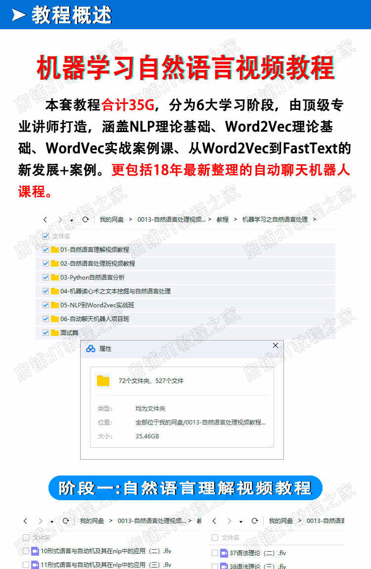 图片[3] - 自然语言处理视频教程机器学习/Python/NLP/word2vec/聊天机器人 - 宋马
