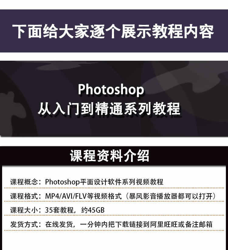 Photoshop CC 2018全套视频教程零基础入门到精通送PS AI ID CDR
