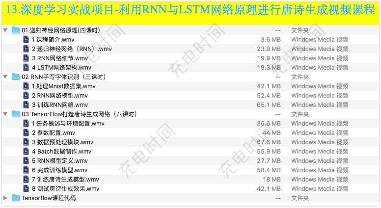 Python 人工智能机器学习深度学习视频教程 Tensorflow caffe AI