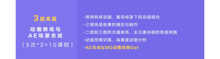 魏编2018 AE·MG动画设计实战班教程高清视频素材MG动画系统教程