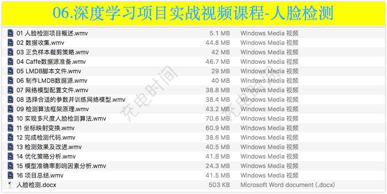 Python 人工智能机器学习深度学习视频教程 Tensorflow caffe AI
