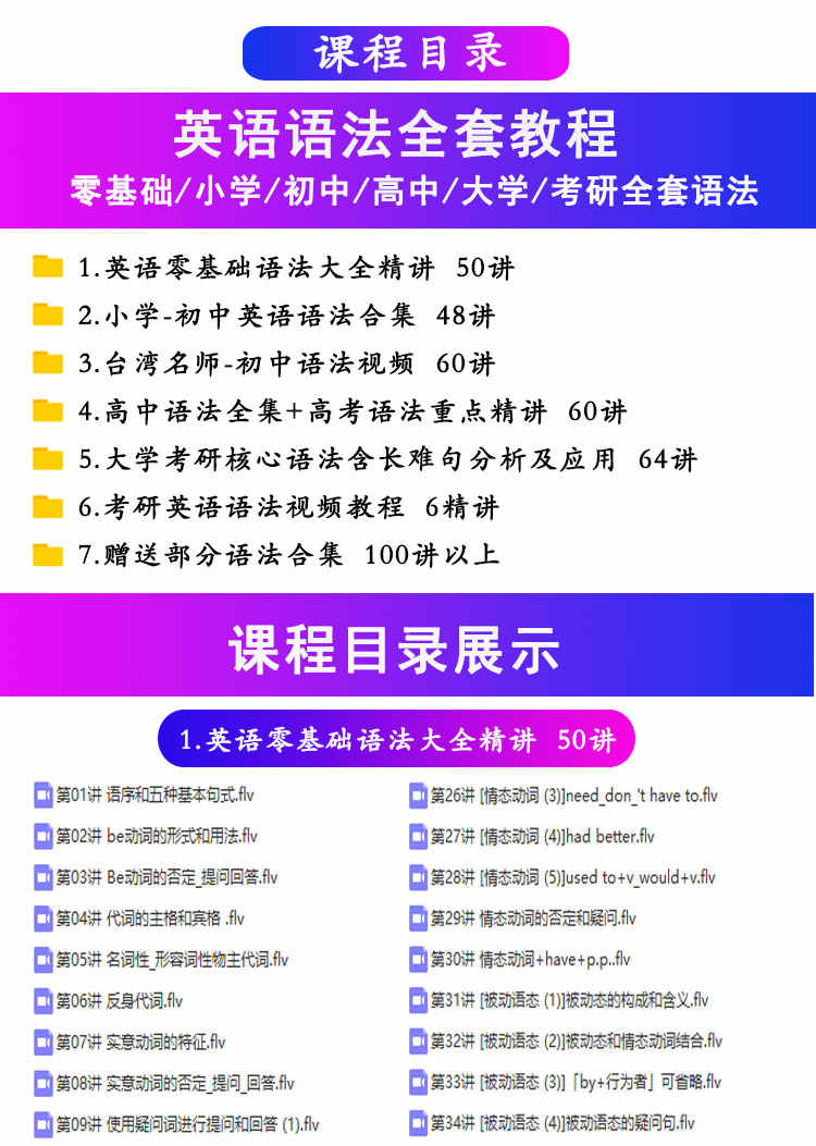 小学初中高中大学英语语法视频教程全套网课名师教学自学视频词汇