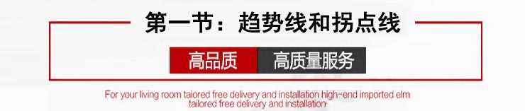 图片[6] - 鹿希武趋势交易法系统模型高清视频教程讲解内部现场培训大课笔记 - 宋马