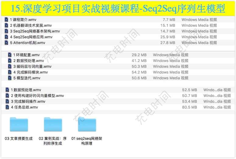 Python 人工智能机器学习深度学习视频教程 Tensorflow caffe AI