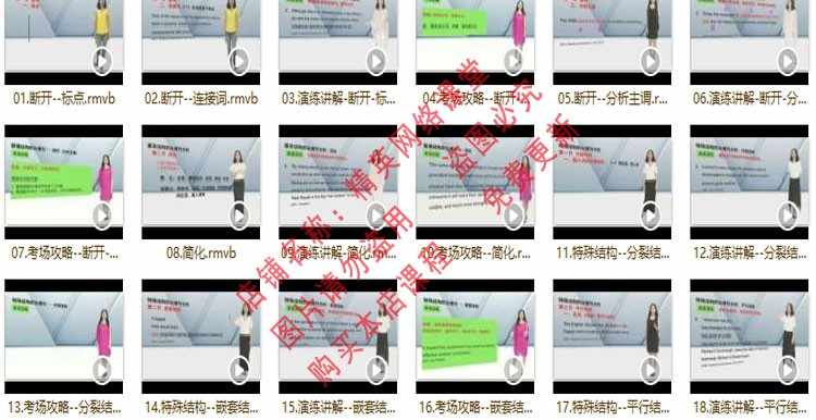 小学初中高中大学英语语法视频教程全套网课名师教学自学视频词汇
