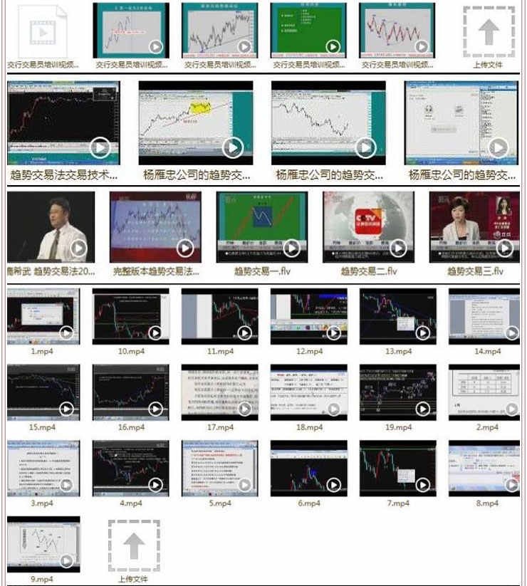 鹿希武趋势交易法系统模型高清视频教程讲解内部现场培训大课笔记 鹿希武趋势交易法系统模型高清视频教程讲解内部现场培训大课笔记