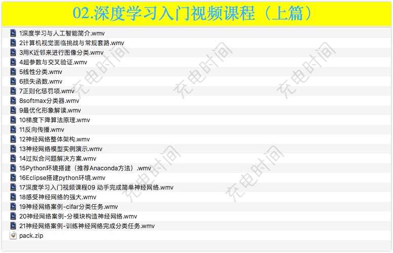 Python 人工智能机器学习深度学习视频教程 Tensorflow caffe AI