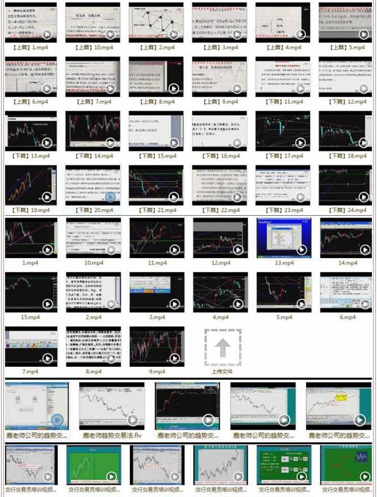 鹿希武趋势交易法系统模型高清视频教程讲解内部现场培训大课笔记 鹿希武趋势交易法系统模型高清视频教程讲解内部现场培训大课笔记