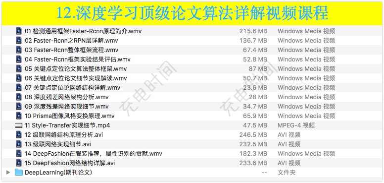 Python 人工智能机器学习深度学习视频教程 Tensorflow caffe AI