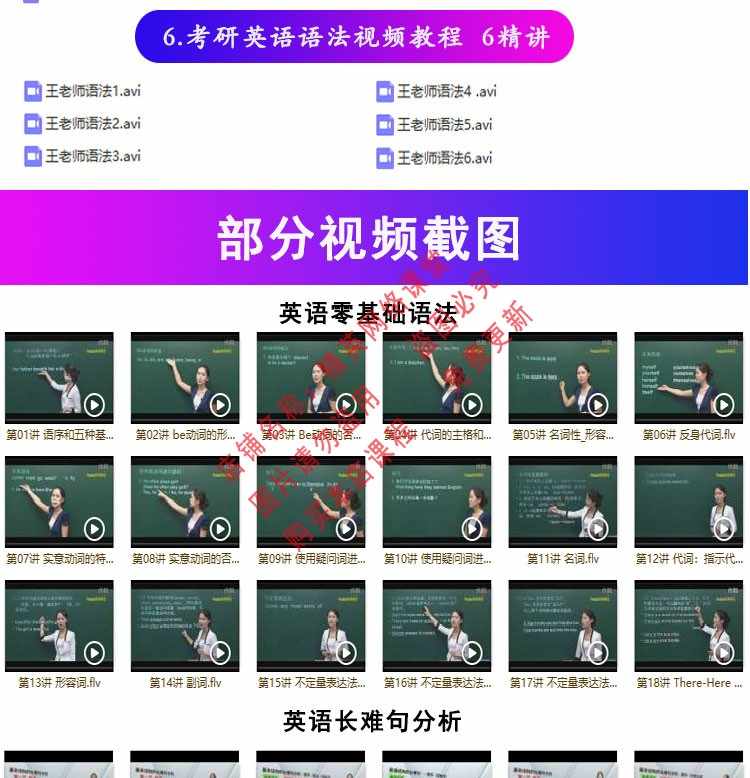 小学初中高中大学英语语法视频教程全套网课名师教学自学视频词汇