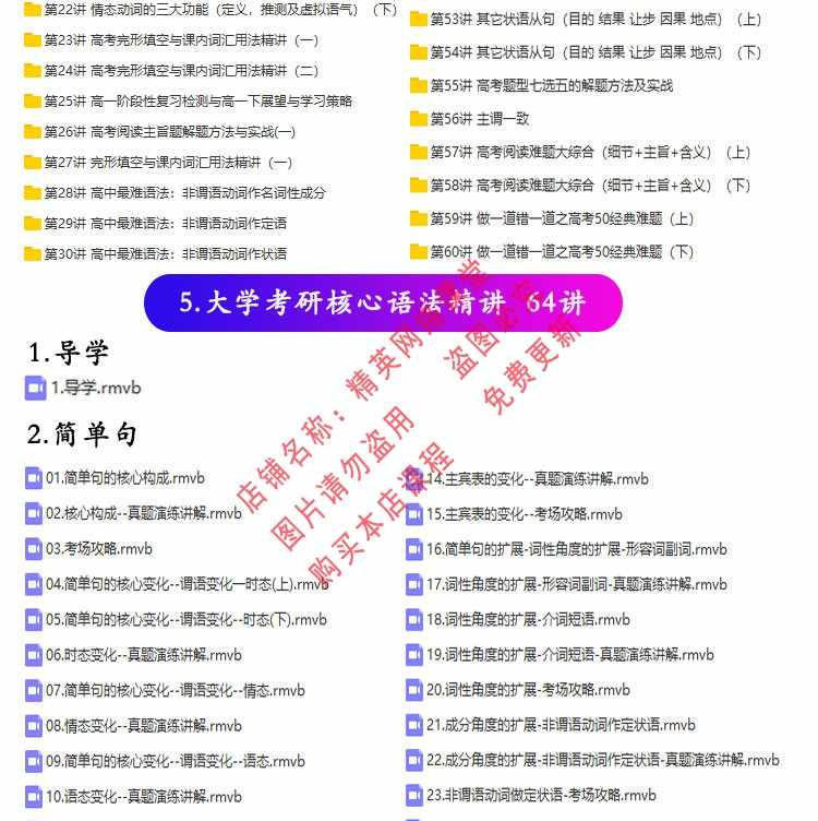 小学初中高中大学英语语法视频教程全套网课名师教学自学视频词汇