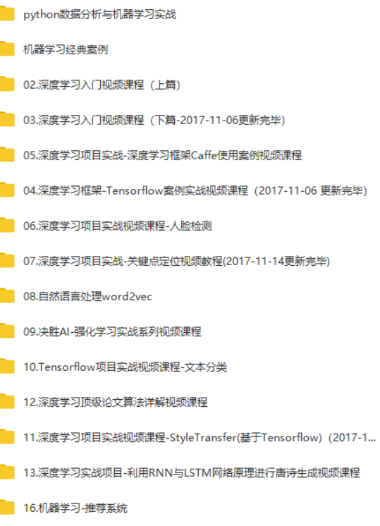 2018激光SLAM基础到实战/定位建图/3D激光雷达/视觉融合视频教程