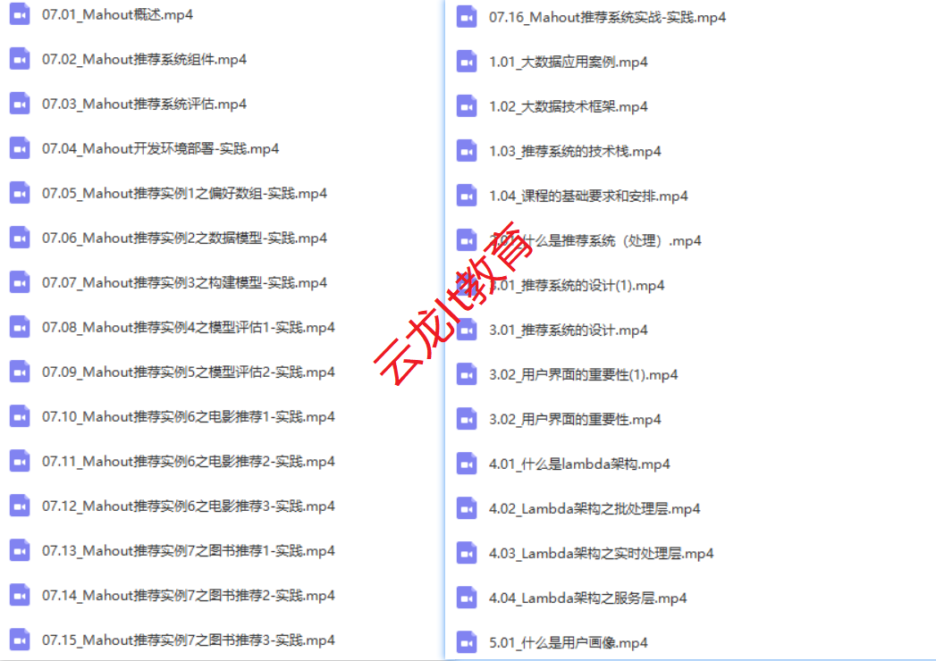 2018推荐系统项目实战/推荐系统算法/人工智能/用户画像视频教程