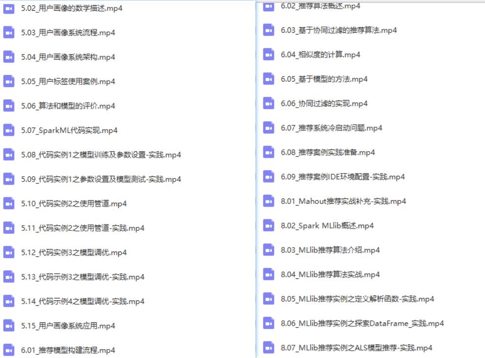 2018推荐系统项目实战/推荐系统算法/人工智能/用户画像视频教程