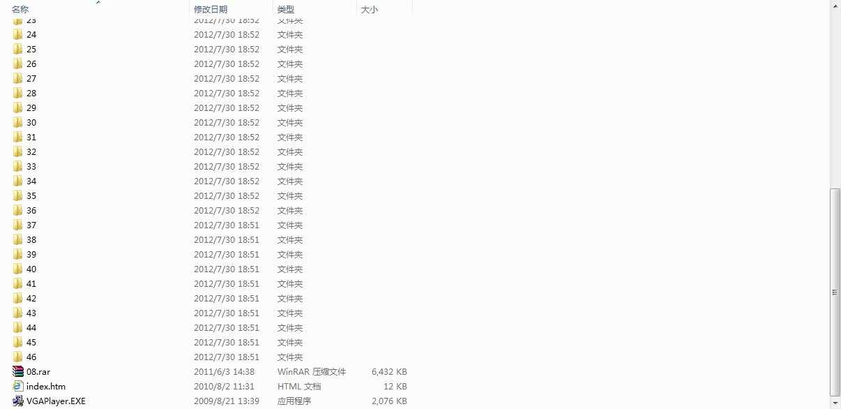 2018维度建模实战基于大数据hadoop构建Hive数据仓库视频教程分析