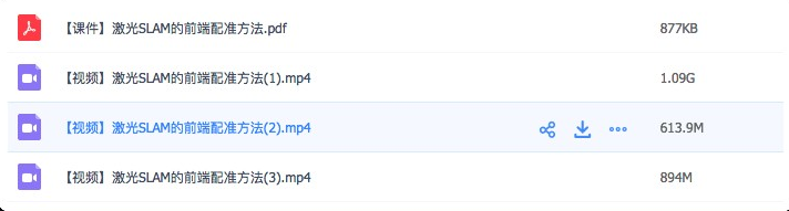 2018激光SLAM基础到实战/定位建图/3D激光雷达/视觉融合视频教程