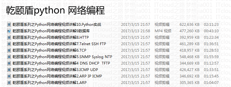 图片[39] - 乾颐堂/ccna/ccnp/ccie/sec/v5/安全/ise/asa/firepower/视频教程 - 宋马