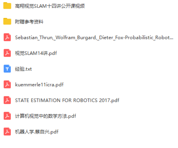 2018激光SLAM基础到实战/定位建图/3D激光雷达/视觉融合视频教程