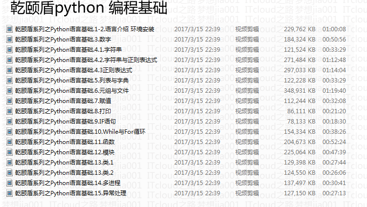 图片[38] - 乾颐堂/ccna/ccnp/ccie/sec/v5/安全/ise/asa/firepower/视频教程 - 宋马