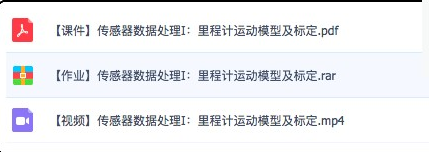 2018激光SLAM基础到实战/定位建图/3D激光雷达/视觉融合视频教程