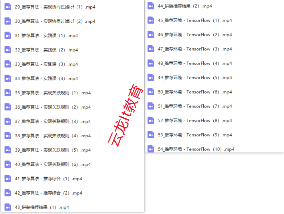 2018推荐系统项目实战/推荐系统算法/人工智能/用户画像视频教程