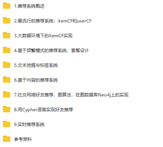 2018推荐系统项目实战/推荐系统算法/人工智能/用户画像视频教程