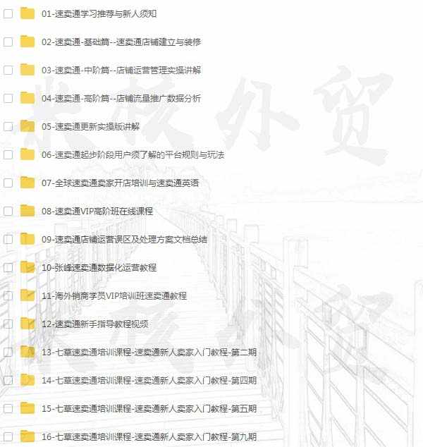阿里巴巴速卖通Aliexpress外贸跨境电商开店运营培训学习视频教程