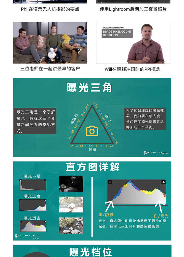 超清 美国VSO·零基础摄影大师课 视频教程